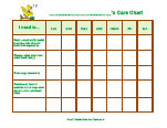 pet chare chart